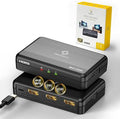 4K HDMI Splitter 1 in 4 Out (Mirror Only) – HDMI 2.1 8K@60Hz, 4K@240Hz DSC, 4K@120Hz, Auto Downscaling, 48Gbps, HDCP 2.3, Duplicate Screens for